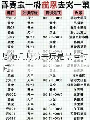 恩施几月份去玩是最佳时间