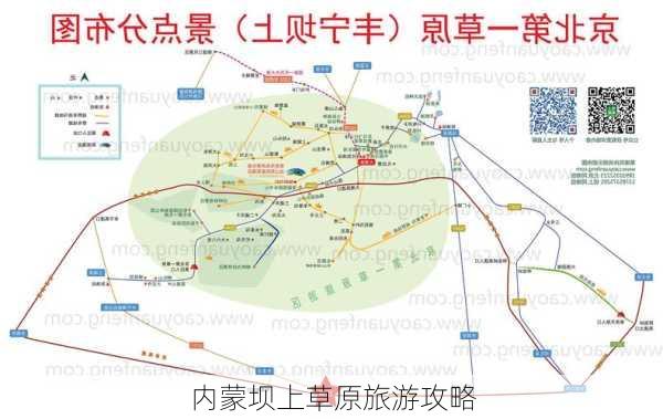 内蒙坝上草原旅游攻略