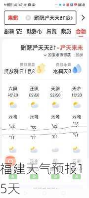 福建天气预报15天