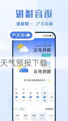 天气预报下载