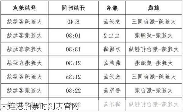 大连港船票时刻表官网