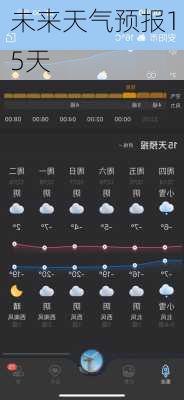 未来天气预报15天