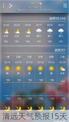 清远天气预报15天