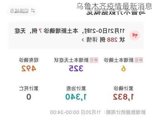 乌鲁木齐疫情最新消息