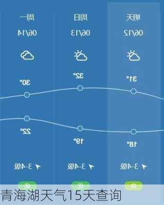 青海湖天气15天查询