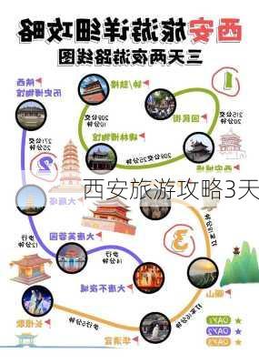 西安旅游攻略3天