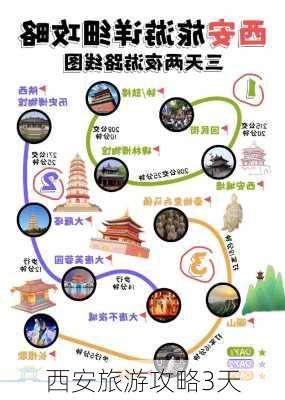 西安旅游攻略3天