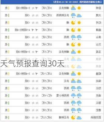 天气预报查询30天