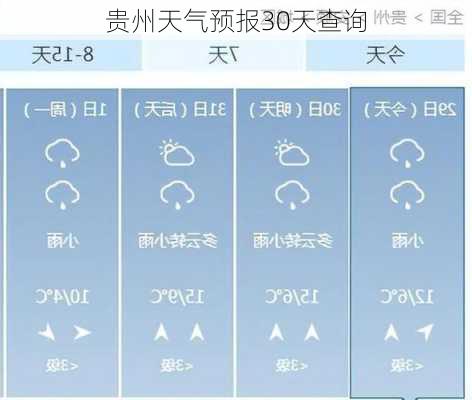 贵州天气预报30天查询