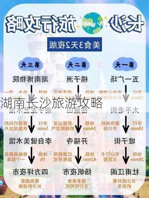 湖南长沙旅游攻略