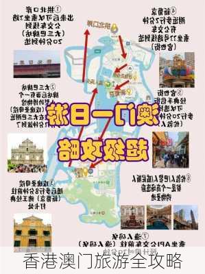 香港澳门旅游全攻略