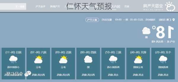 仁怀天气预报