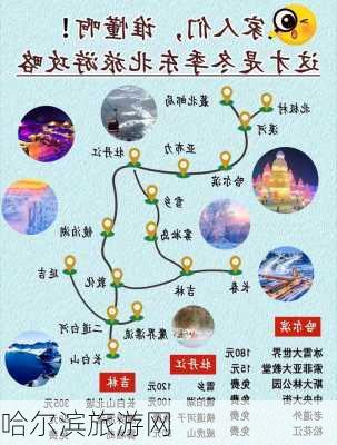 哈尔滨旅游网