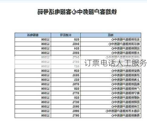 订票电话人工服务