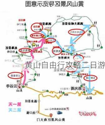 黄山自由行攻略二日游