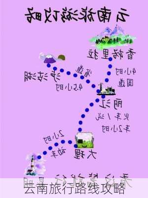 云南旅行路线攻略