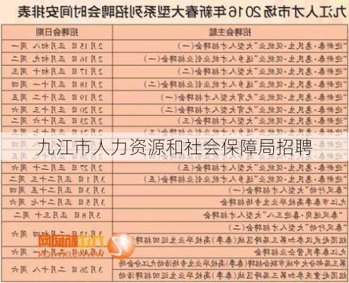 九江市人力资源和社会保障局招聘