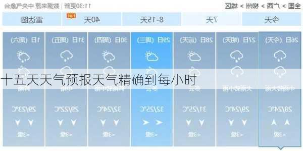 十五天天气预报天气精确到每小时