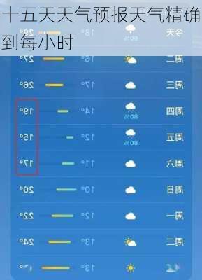 十五天天气预报天气精确到每小时