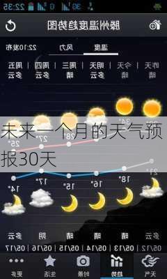 未来一个月的天气预报30天