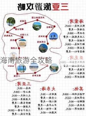 海南旅游全攻略