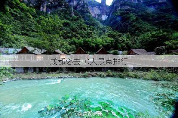 成都必去10大景点排行