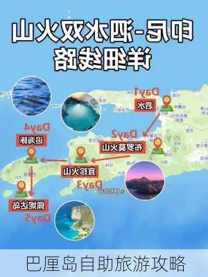 巴厘岛自助旅游攻略