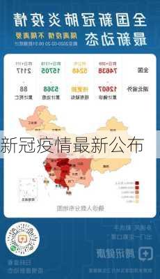 新冠疫情最新公布