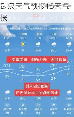 武汉天气预报15天气报