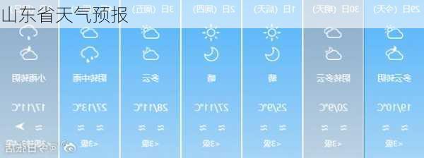 山东省天气预报