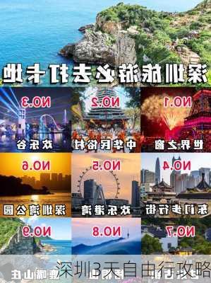 深圳3天自由行攻略