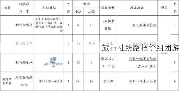 旅行社线路报价组团游