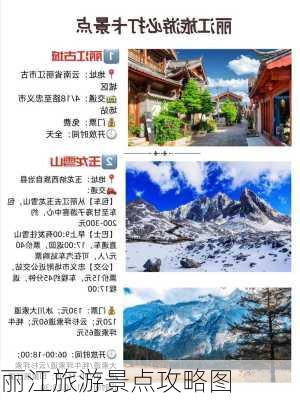 丽江旅游景点攻略图