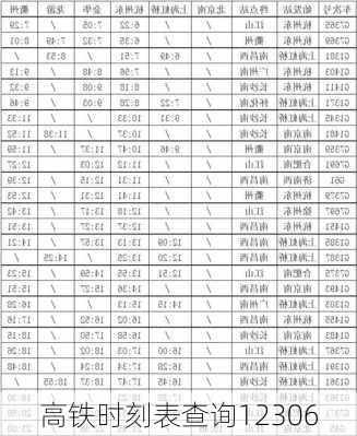 高铁时刻表查询12306