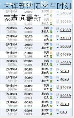 大连到沈阳火车时刻表查询最新