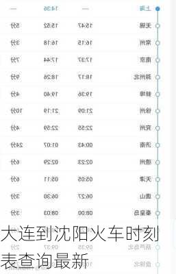 大连到沈阳火车时刻表查询最新