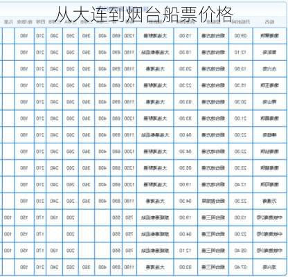 从大连到烟台船票价格