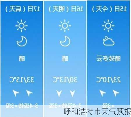 呼和浩特市天气预报