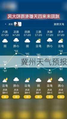 冀州天气预报