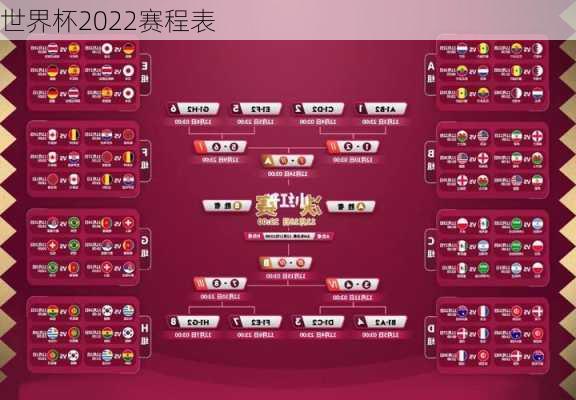 世界杯2022赛程表