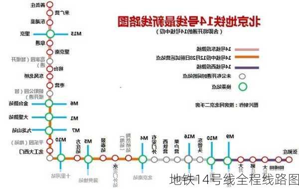 地铁14号线全程线路图