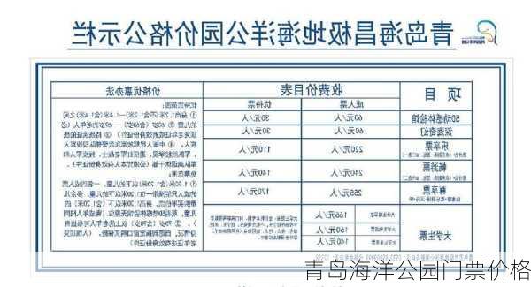 青岛海洋公园门票价格