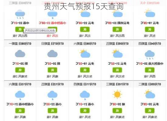 贵州天气预报15天查询