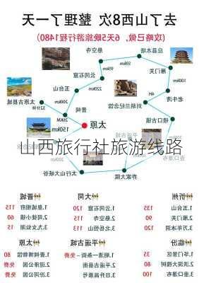 山西旅行社旅游线路