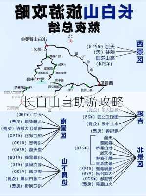 长白山自助游攻略