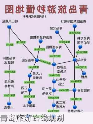 青岛旅游路线规划