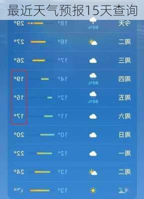 最近天气预报15天查询