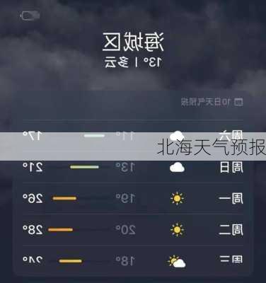 北海天气预报