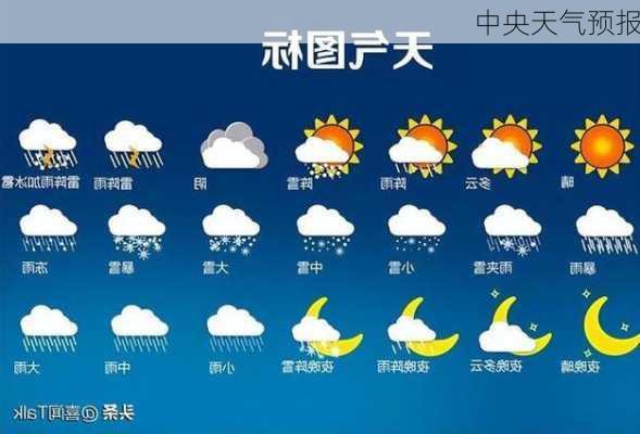 中央天气预报