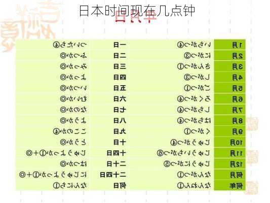 日本时间现在几点钟